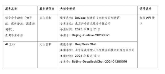 特斯拉用上了国产大模型！豆包和DeepSeek上车
