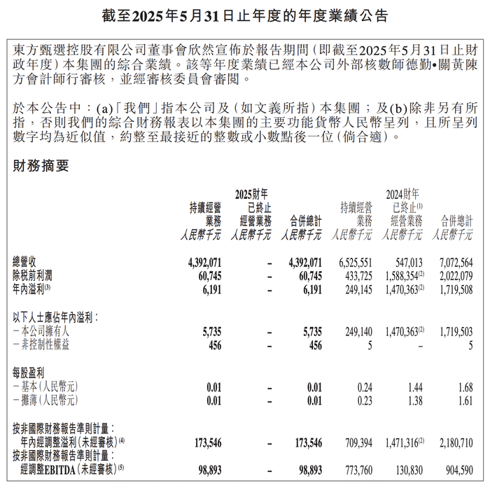 东方甄选2025财年业绩概览