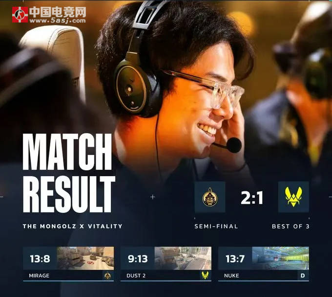 CS电竞世界杯(EWC):蒙古铁骑枪法制胜 MongolZ 2-1 再克卫冕冠军Vitality CS电竞世界杯(EWC):蒙古铁骑枪法制胜 MongolZ 2-1 再克卫冕冠军Vitality