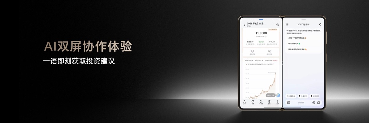 荣耀Magic V5登场：最薄大折叠+最强AI，手机行业的下一站答案
