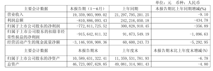 江淮汽车：2025