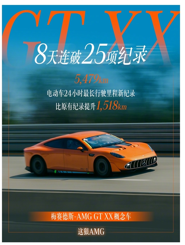 奔驰刷新纯电车24小时耐力赛成绩