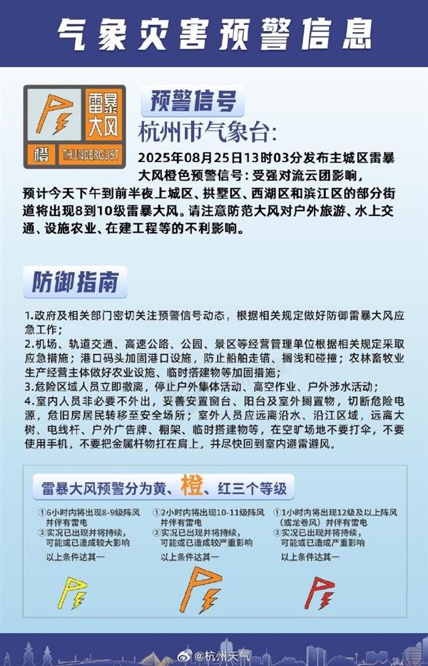 39度大热天
