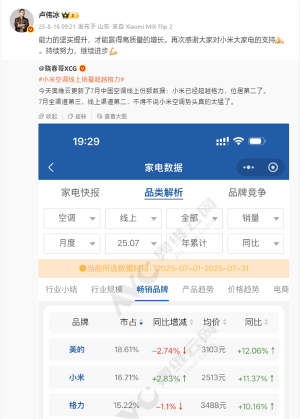 格力高管再谈空调销量排名争议