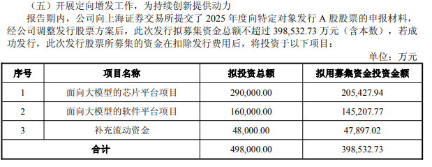同比暴增