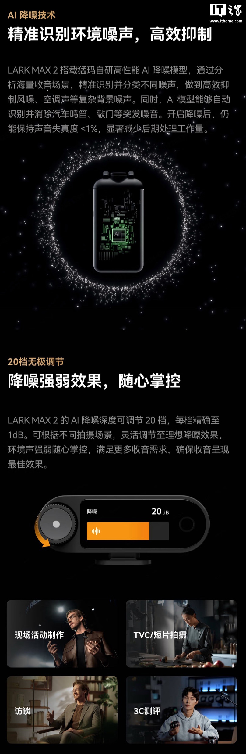 首发价 964 元起猛玛 LARK MAX 2 无线领夹麦克风发布：20 档 AI 降噪深度、32-bit 全链路传输