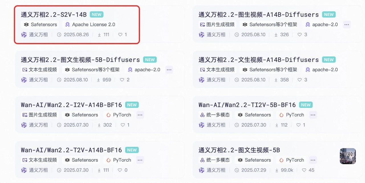 一张图即可生成电影级数字人视频：阿里云通义万相