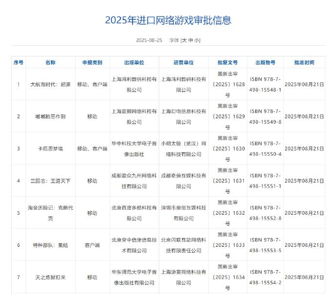 8月份国产网络游戏审批信息公布