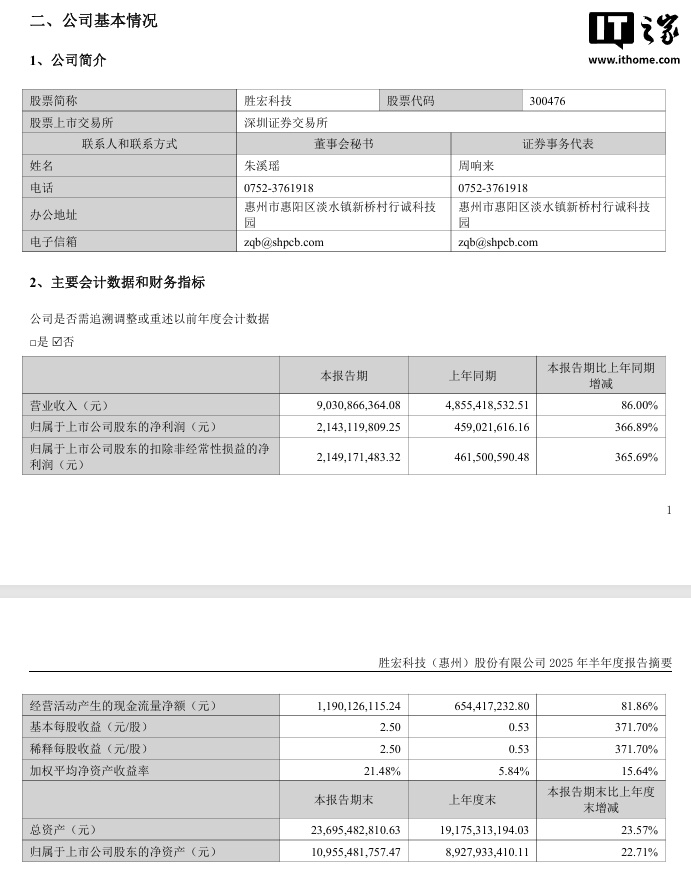 全球印制电路板制造百强企业“胜宏科技”2025
