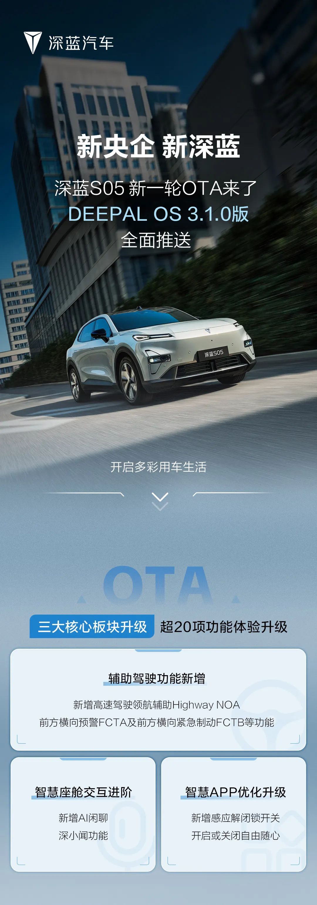深蓝S05 OTA升级示意图