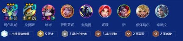 阵容站位示意图