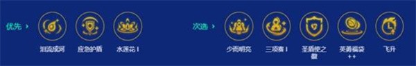 过渡思路示意图