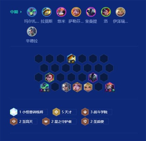 搜牌节奏示意图
