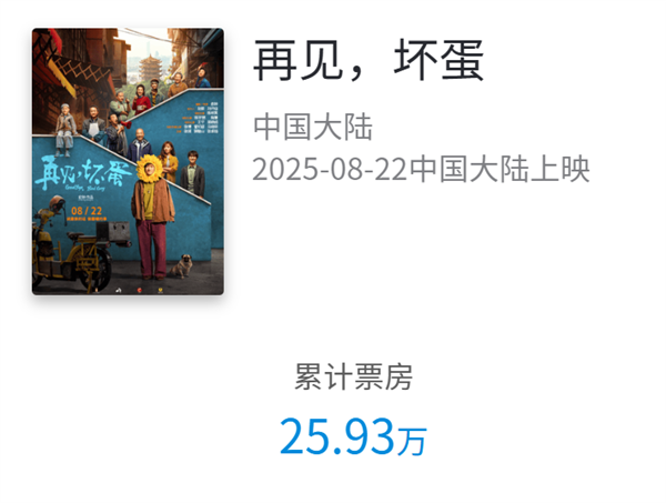 票房扑街！吴京新片《再见