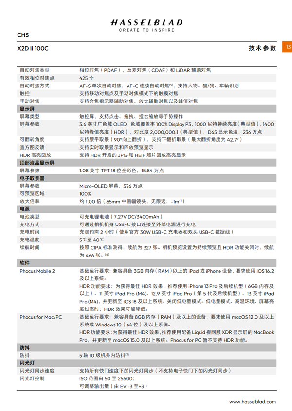 5.19万！哈苏X2D