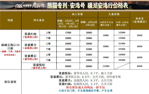 全家花96万坐“熊猫专列”列车