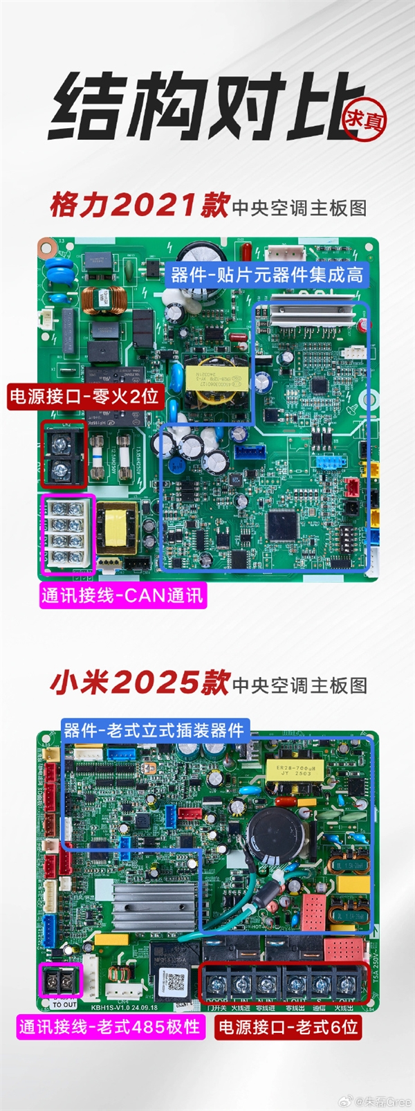 格力高管秀拆机怼小米：四年前产品领先小米新品