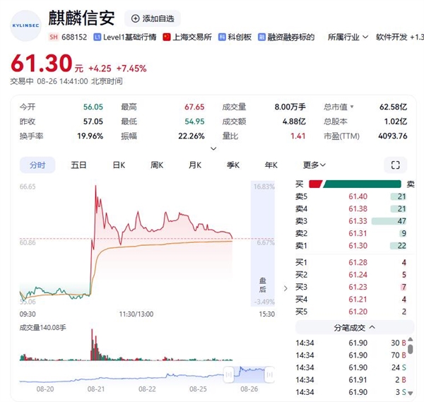 银河麒麟V11系统发布