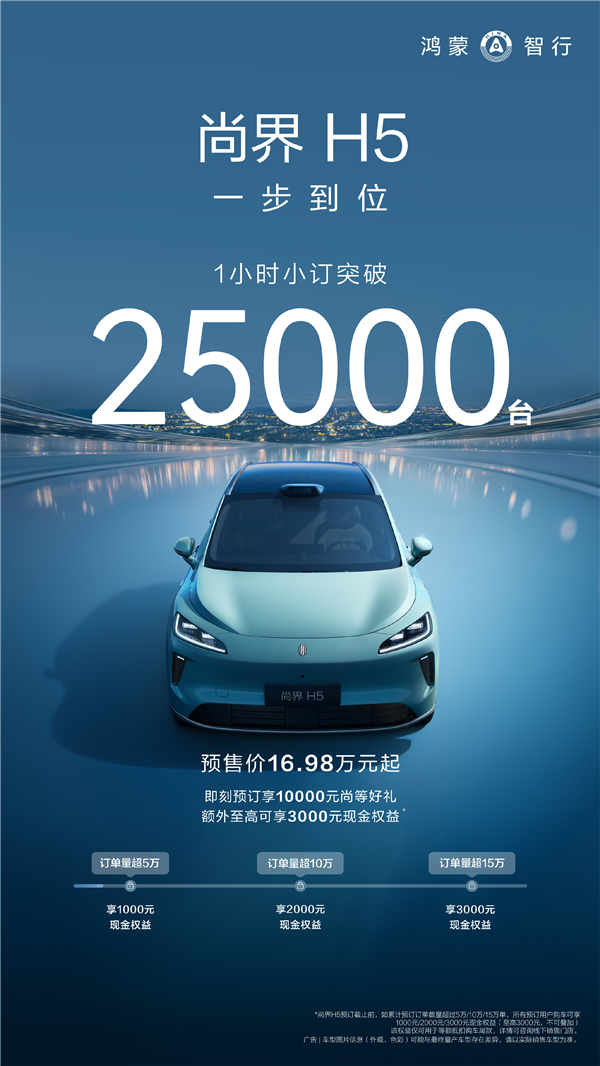 首款20万以内的鸿蒙智行要爆单！尚界H5小订1小时