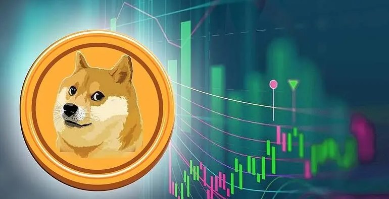 doge币会涨到1元吗