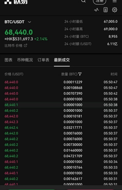 OKpay官方下载安卓版(703)