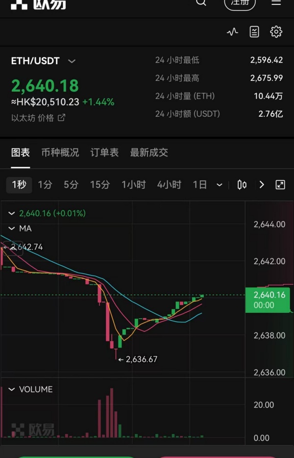OKpay官方下载安卓版(624)