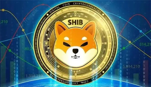 柴犬币价格预测图