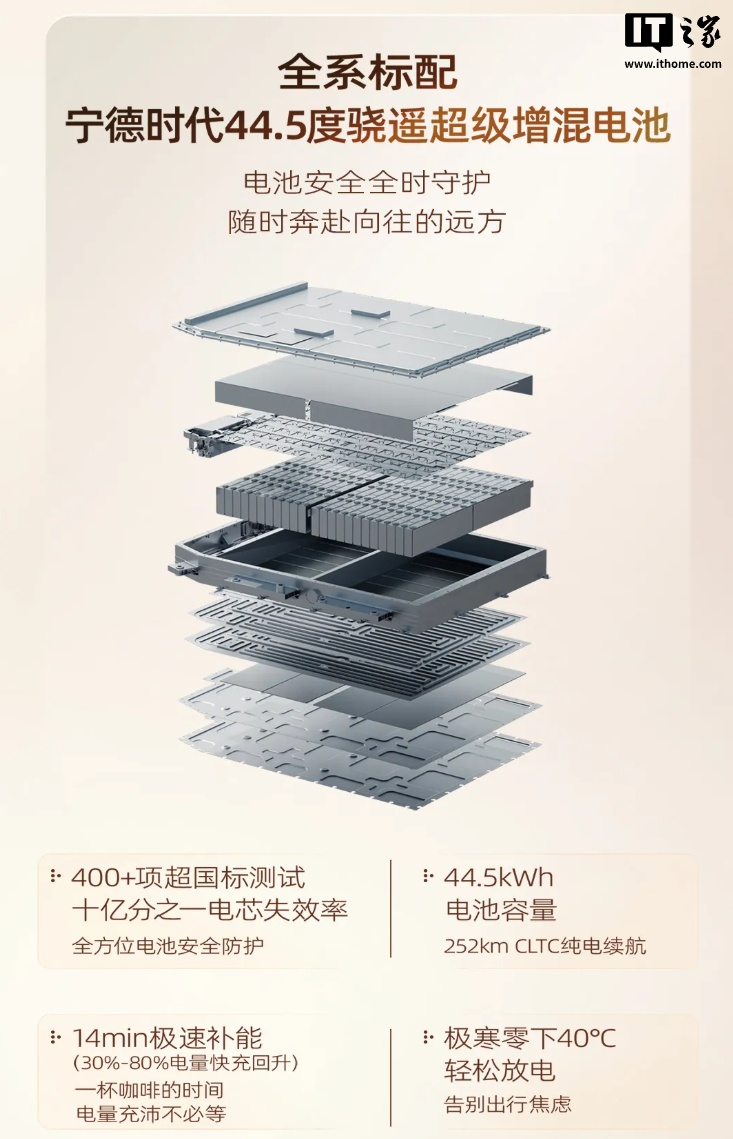 标配华为 ADS 4 Max 超阶版：广汽传祺向往 S9 乾崑汽车预售，指导价 25.99 万元起