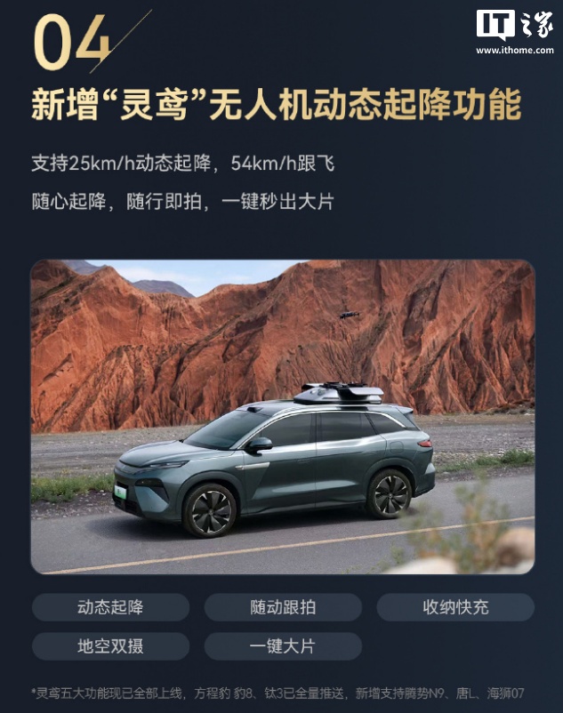 车道级导航、全向行车记录仪，比亚迪汽车