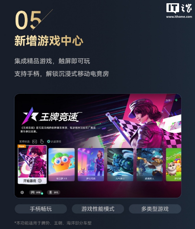 车道级导航、全向行车记录仪，比亚迪汽车