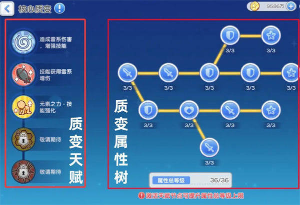 冒险小分队天赋系统解析:质变天赋与属性树机制详解