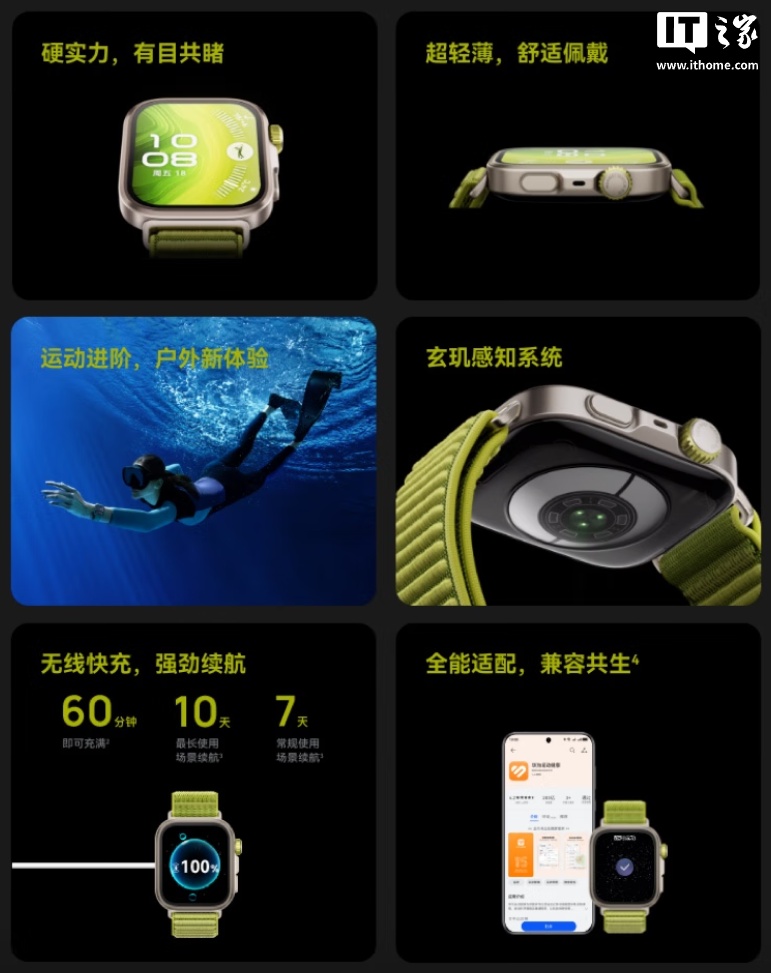 HUAWEI WATCH FIT 4 Pro运动功能