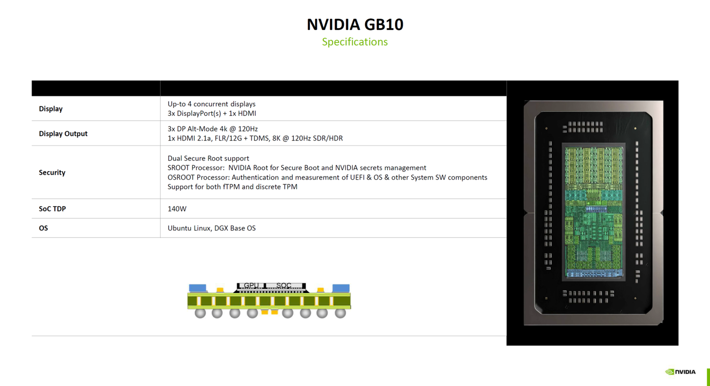 英伟达推 GB10 超级芯片：3nm、20 核 CPU、AI 算力 1000 TOPS、140W TDP，适配桌面 AI 工作站