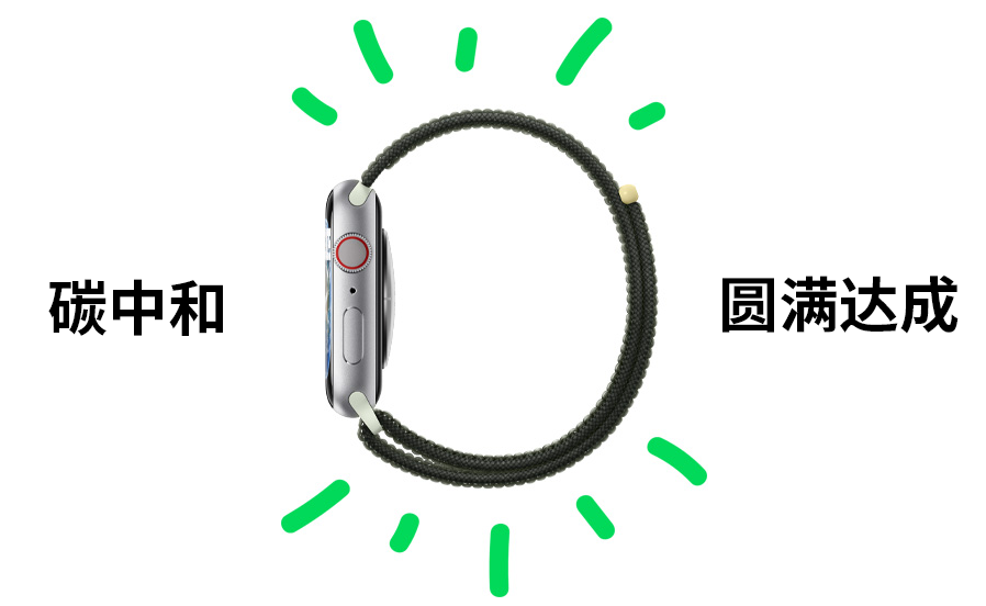 德国法院禁止苹果宣传
