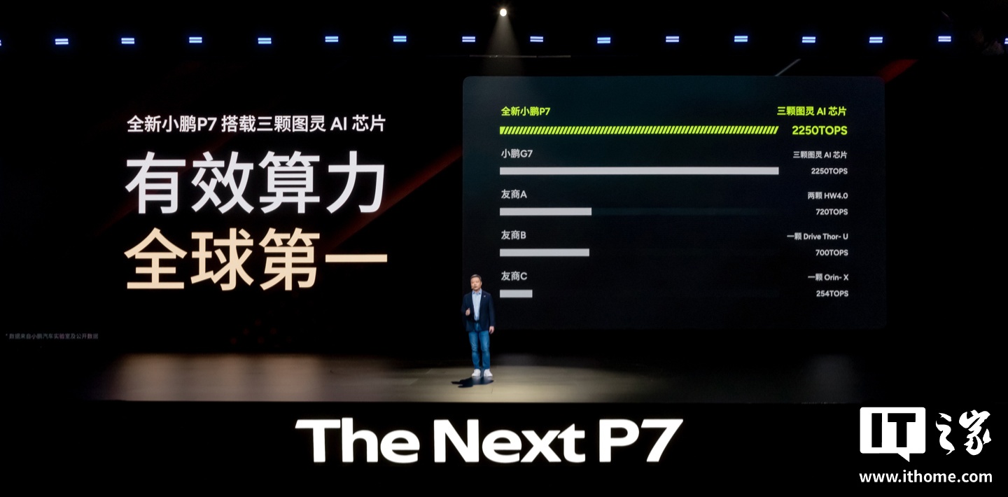 全新小鹏P7外观