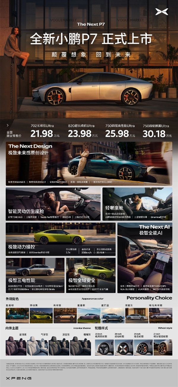 何小鹏：全新小鹏P7资源投入史上最多