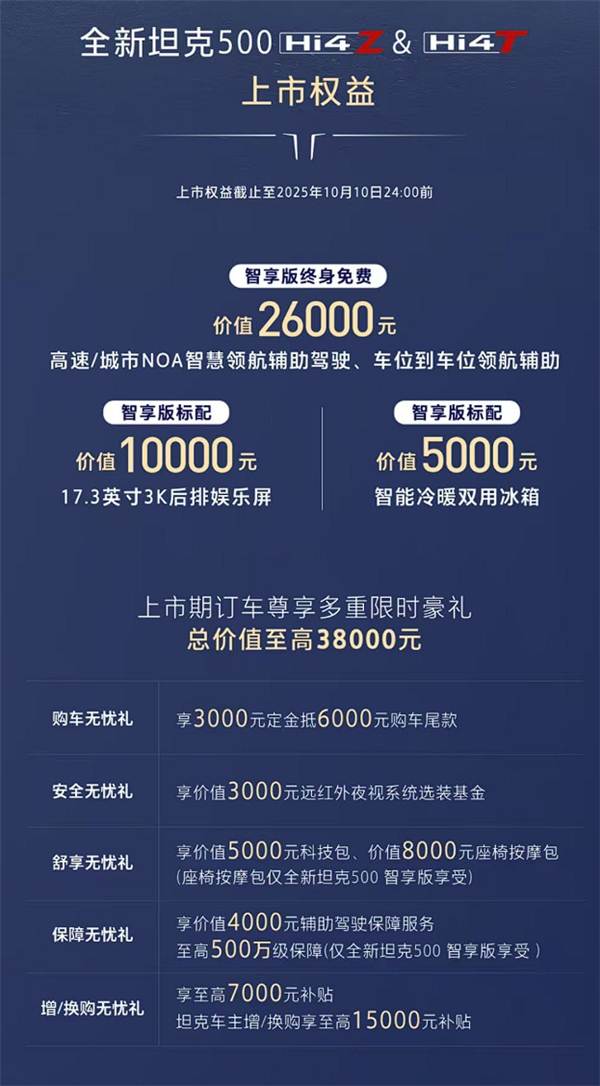 硬派越野有了冰箱彩电大沙发！全新坦克500上市：33.5万起