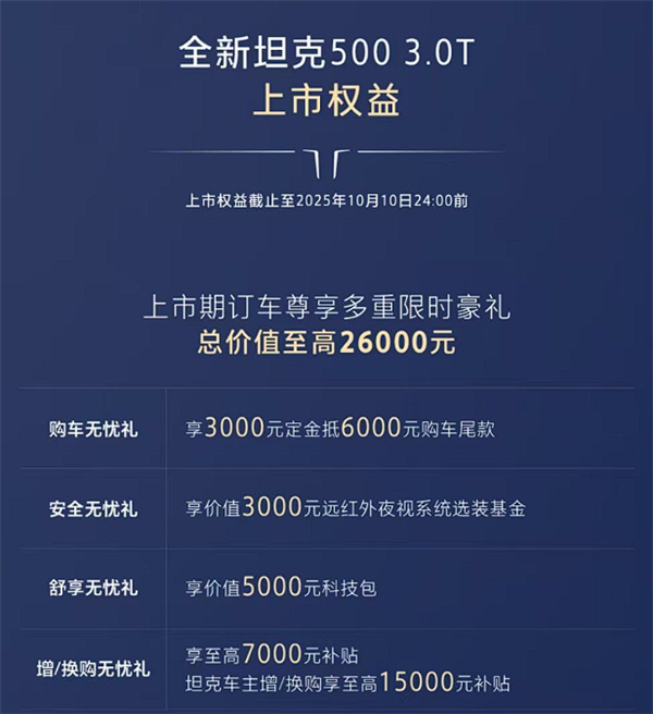硬派越野有了冰箱彩电大沙发！全新坦克500上市：33.5万起