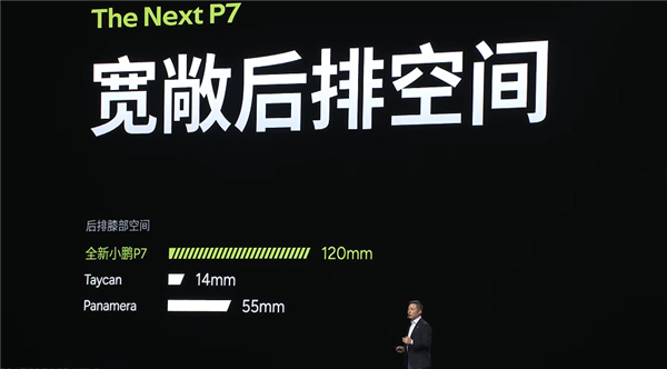 超越百万保时捷！何小鹏：全新小鹏P7可能是后排空间最大的轿跑