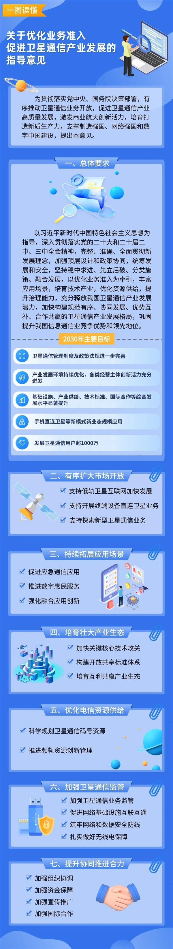 工信部：推动手机直连卫星加快推广应用、支持低轨卫星互联网发展