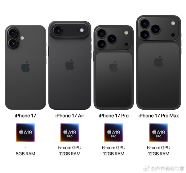 5999元起！iPhone