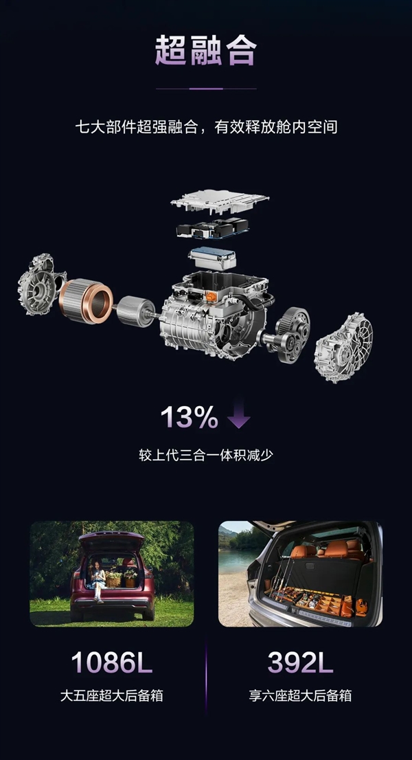 问界M8纯电首搭
