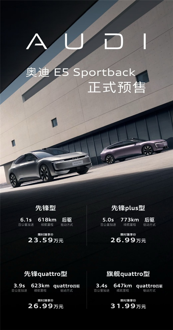 都说要买奥迪的旅行车 现在便宜的来了！你们人呢