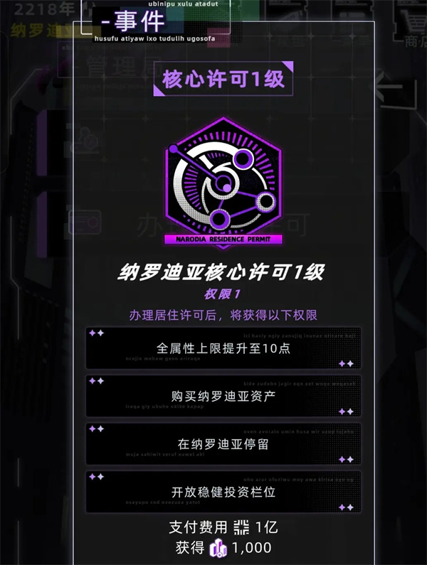 纳罗迪亚许可证作用解析:如何申请与使用指南