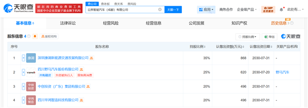 又一“界”来了！云界汽车公司成立：二股东为破产重整中的野马汽车