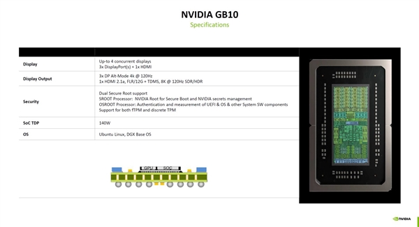 NVIDIA官方公开GB10超级芯片细节：感谢联发科、GPU堪比RTX
