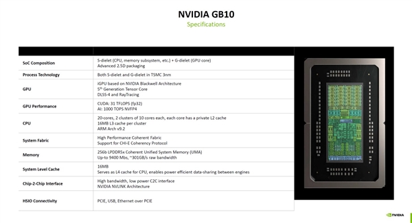 NVIDIA官方公开GB10超级芯片细节：感谢联发科、GPU堪比RTX