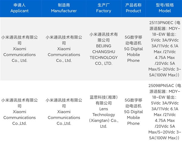 全球首款骁龙8