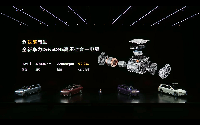 华为DriveONE电机技术示意图