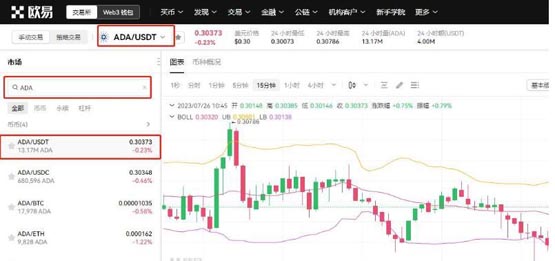 选择交易对